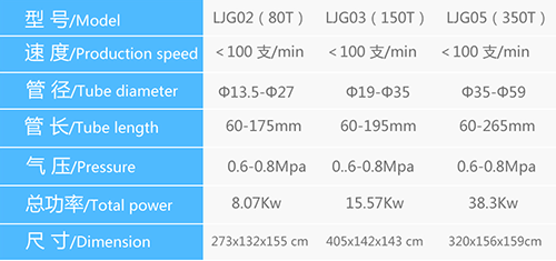 LJG系列 中速臥式冷擠機.png